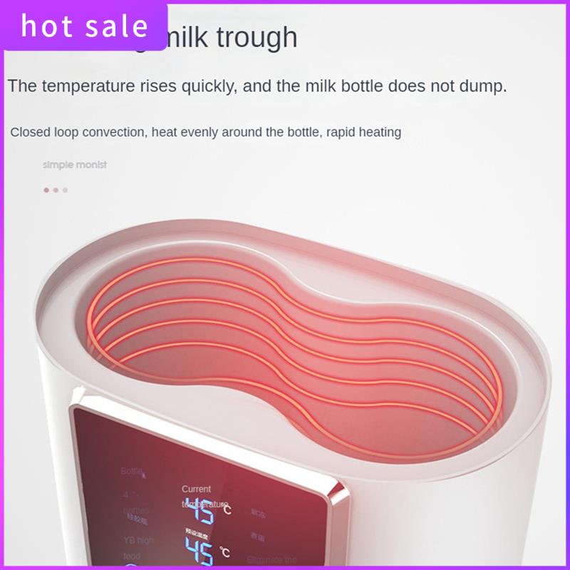 LICG-Baby Bottle Warmer 2-In-1 - Baby Food Warmer のレビューと価格