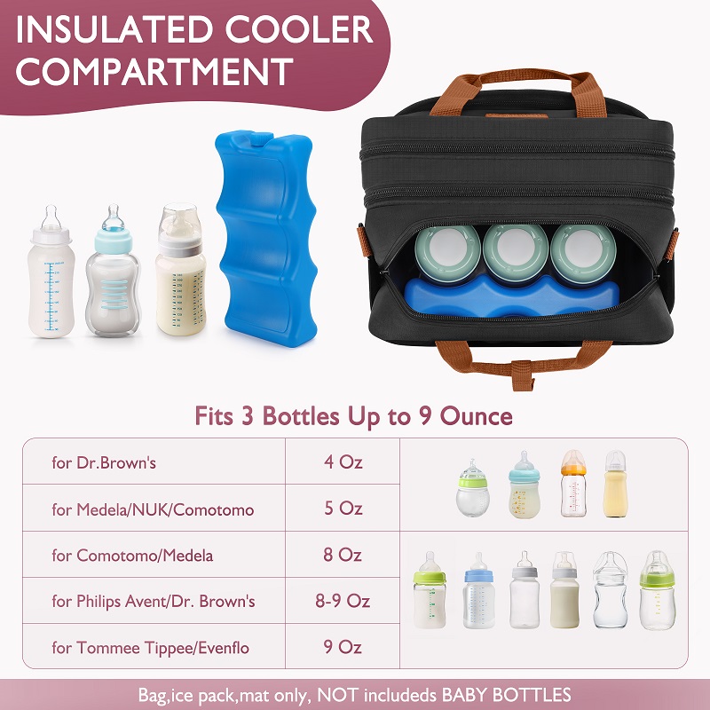 Detachable Breast Pump Bag wit - Baby Food Nan のレビューと価格