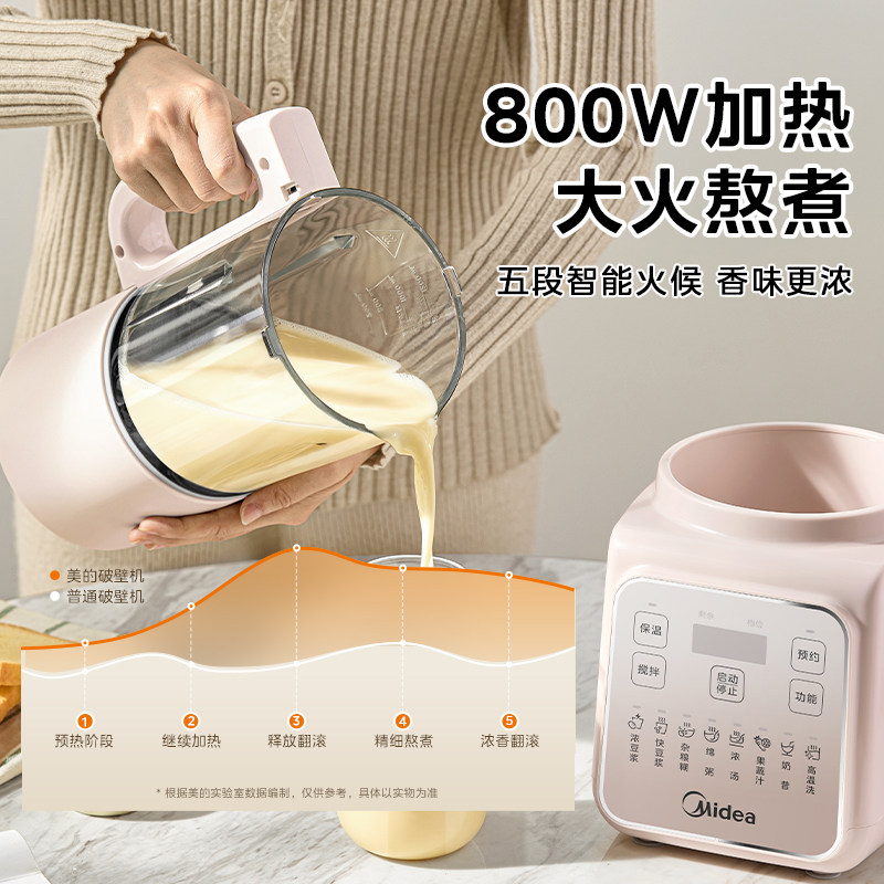 New Quiet Automatic Wall Break - Baby Food Processor のレビューと価格
