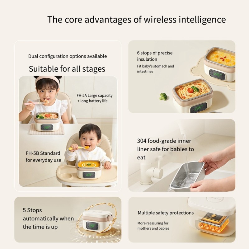 【TODAY-BUY】~@ Portable Baby Fo - Baby Food Warmer のレビューと価格